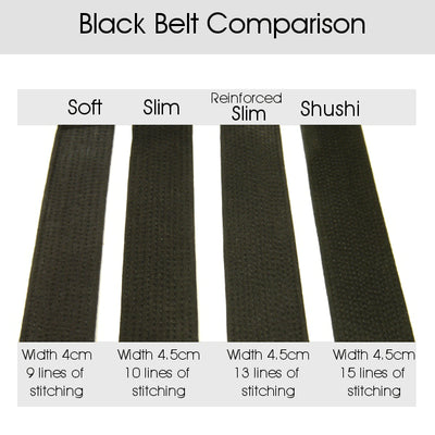 Seido Black Belt Comparison